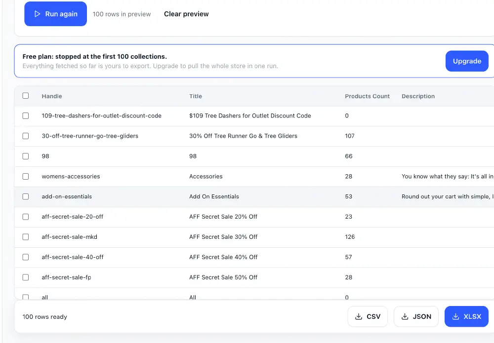 The collections view of the same store, listing collection handles, titles, product counts and descriptions, with 100 rows ready to export.